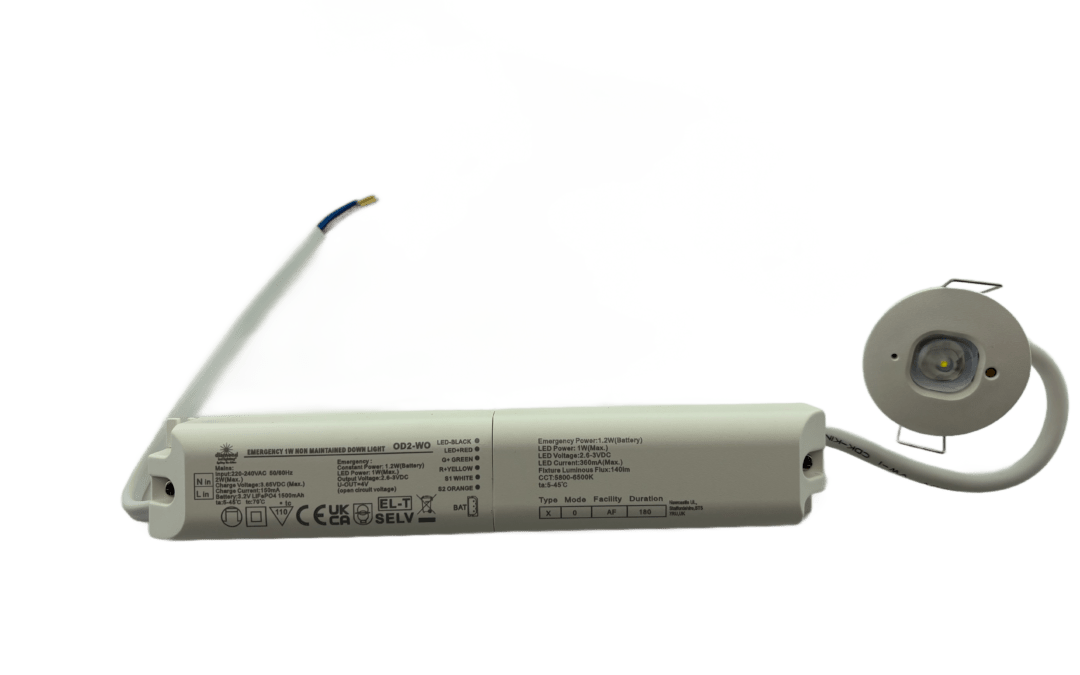 Odin II – Emergency Spot