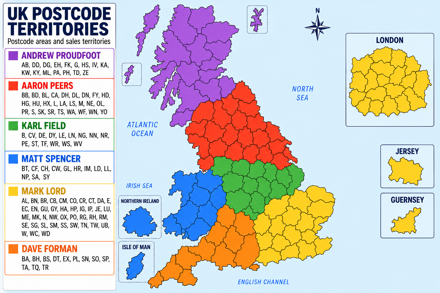 UK Sales Territory Map showing postcode responsibilities for Andrew Proudfoot, Aaron Peers, Karl Field, Matt Spencer, Mark Lord and Dave Forman.